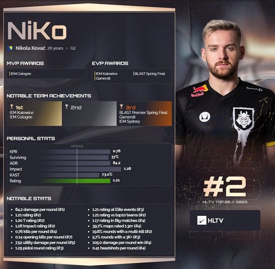 王者荣耀世界冠军杯决赛，TS vs DYG前瞻